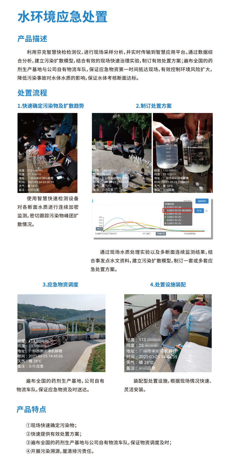水環境應急處理-2.jpg
